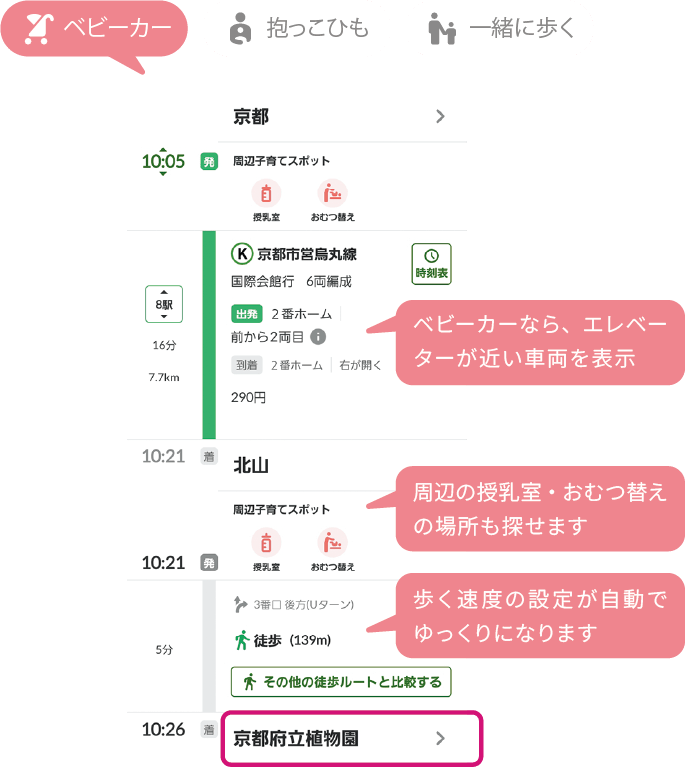 現在地からキッズフレンドリー施設までのルート