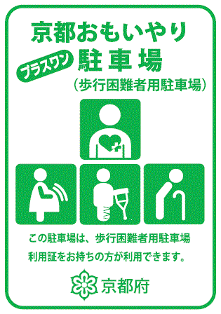 京都おもいやり駐車場利用証制度をご存じですか？