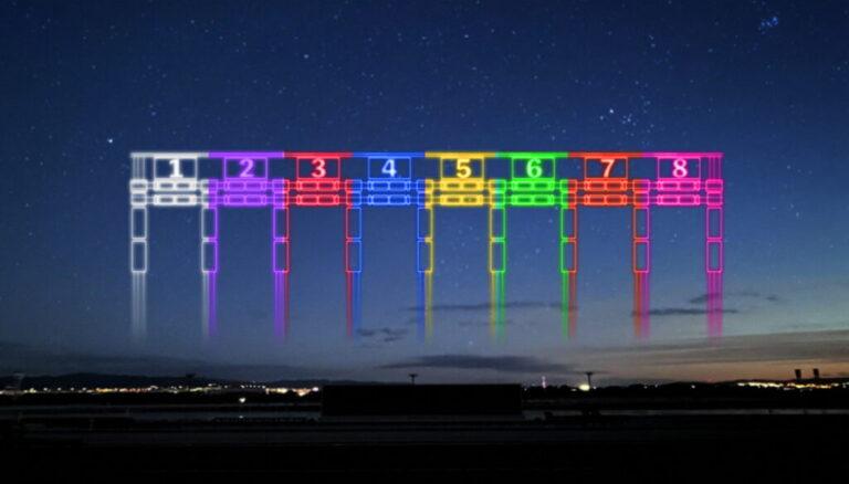 京都競馬場 開設100周年記念  「センテニアルナイト ドローンショー」開催