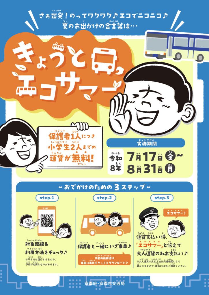 バス・鉄道でおトクにおでかけ！合言葉は「エコサマー」～公共交通の運賃が保護者1人につき小学生2人まで無料～