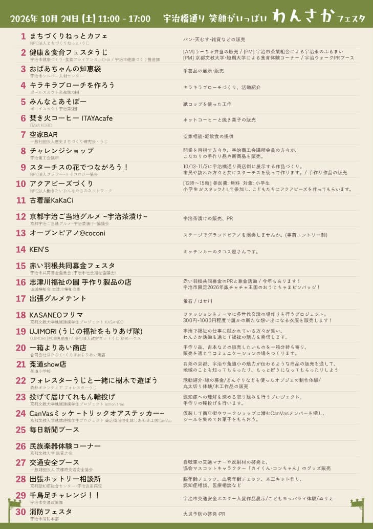 宇治橋通り笑顔がいっぱい わんさかフェスタ【宇治橋通り商店街／宇治市】